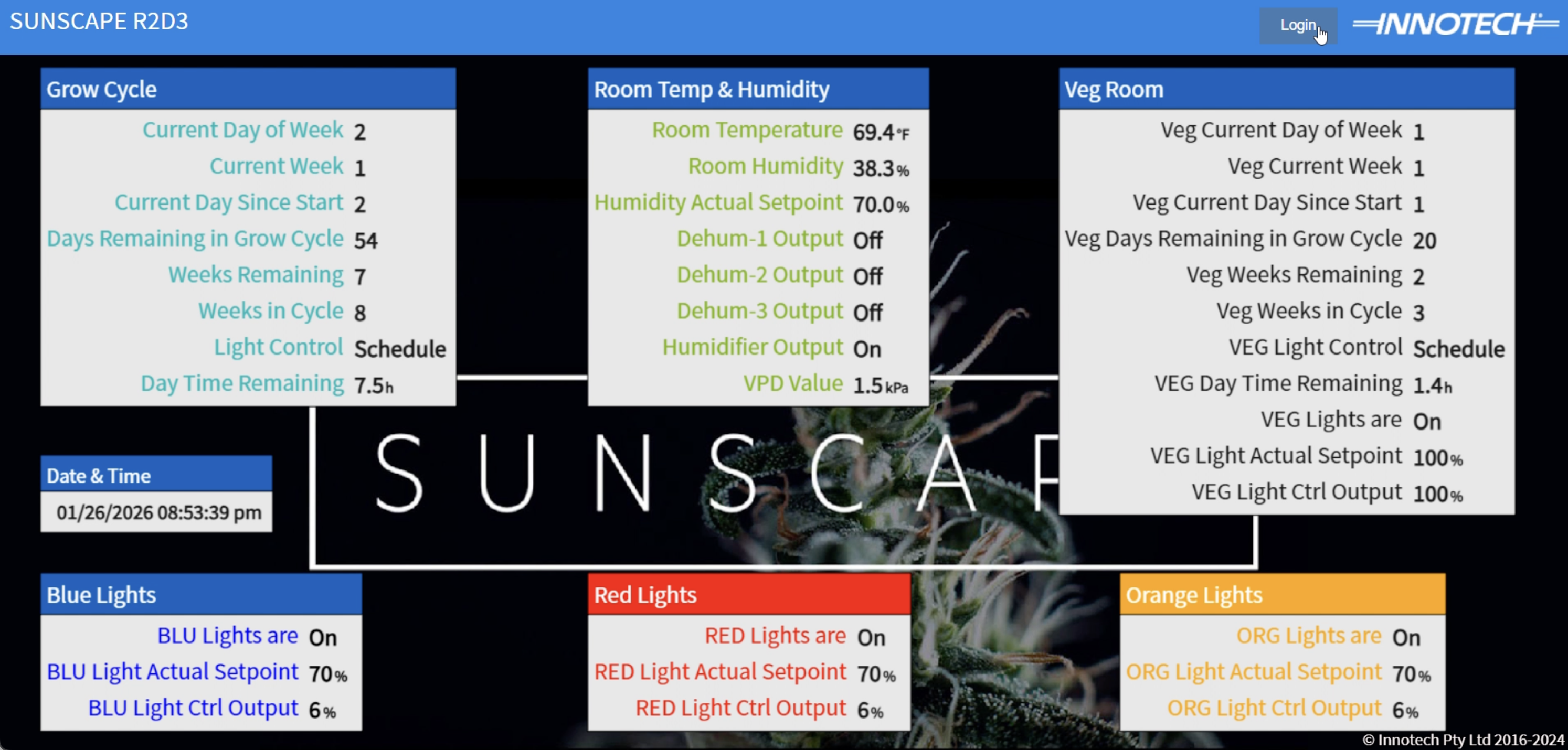 SUNSCAPE R2D3 Controller